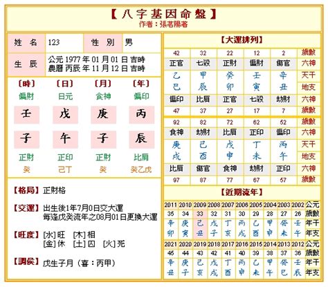 八字陰陽怎麼看|免費八字算命、排盤及命盤解說，分析一生的命運